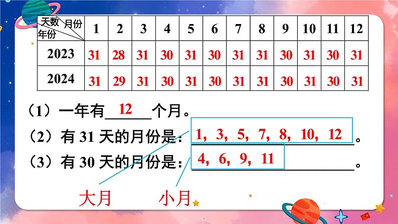 6.1《年、月、日》（1）课件第5页