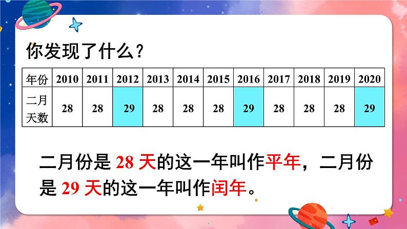 人教版小学数学三下：6.1《年、月、日》（2） 课件+教案+导学案03