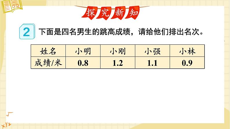 人教版小学数学三下：7.2《小数的大小比较》 课件+教案+导学案03