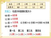 人教版小学数学三下：7.2《小数的大小比较》 课件+教案+导学案