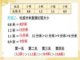 人教版小学数学三下：7.2《小数的大小比较》课件+导学案+教案