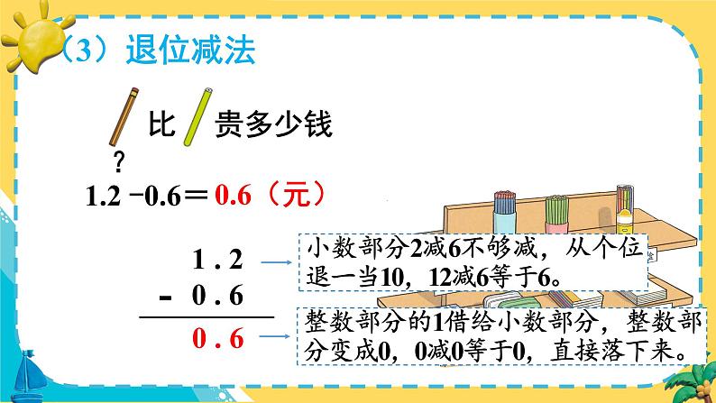 人教版小学数学三下：7.3《简单的小数加、减法》 课件+教案+导学案07