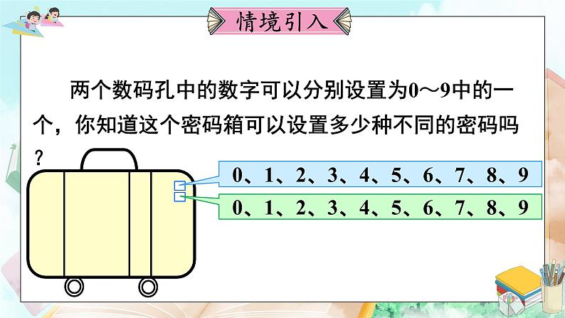 8.1《稍复杂的排列问题》课件第2页