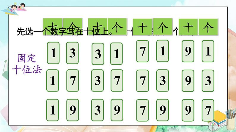 8.1《稍复杂的排列问题》课件第4页