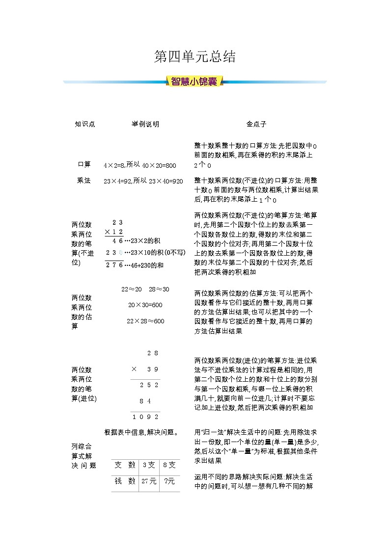 第四单元知识清单01