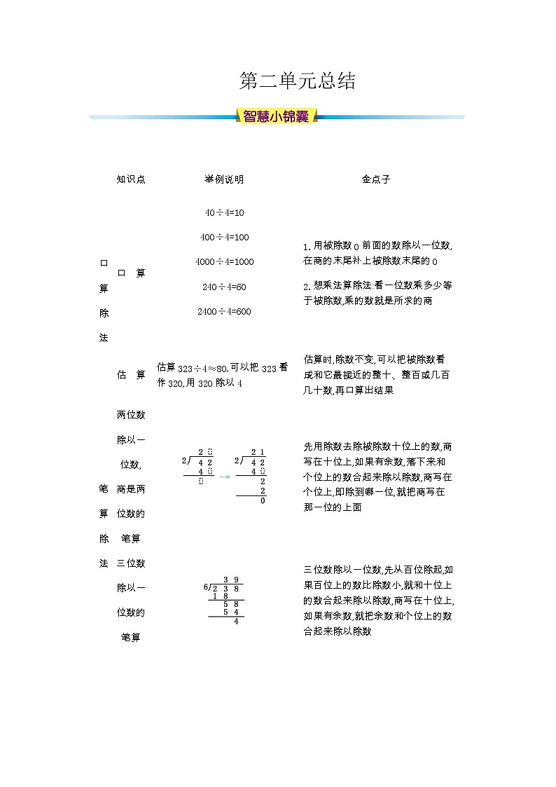 第二单元知识清单01