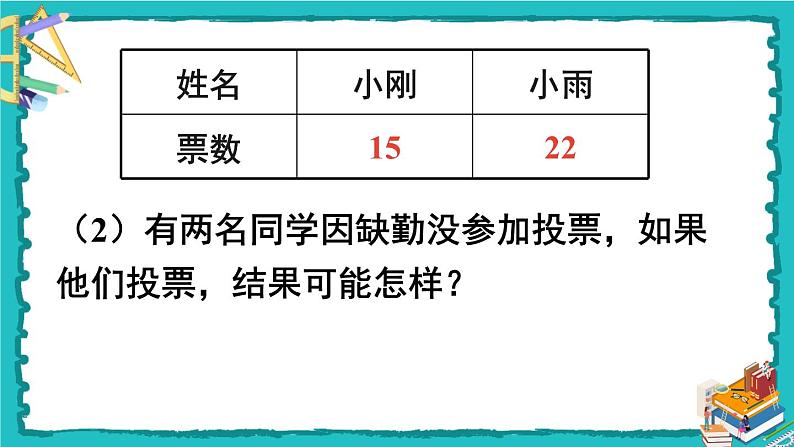 1.2《用多种方法对数据进行记录整理》（含练习一）课件+教案08