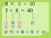 2023年秋季青岛版数学二上第一单元《看魔术 乘法的初步认识3》ppt课件