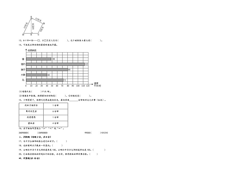 四年级上册数学期末重难点提升卷A3专版（人教版）第2页