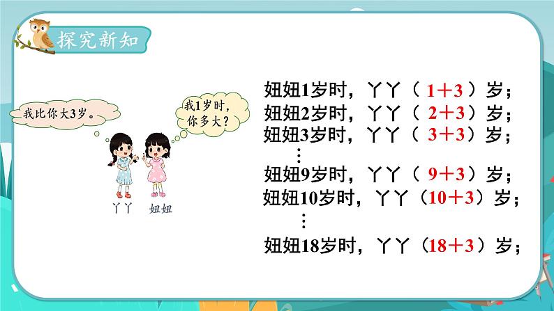 第1课时  用字母表示数量关系第3页
