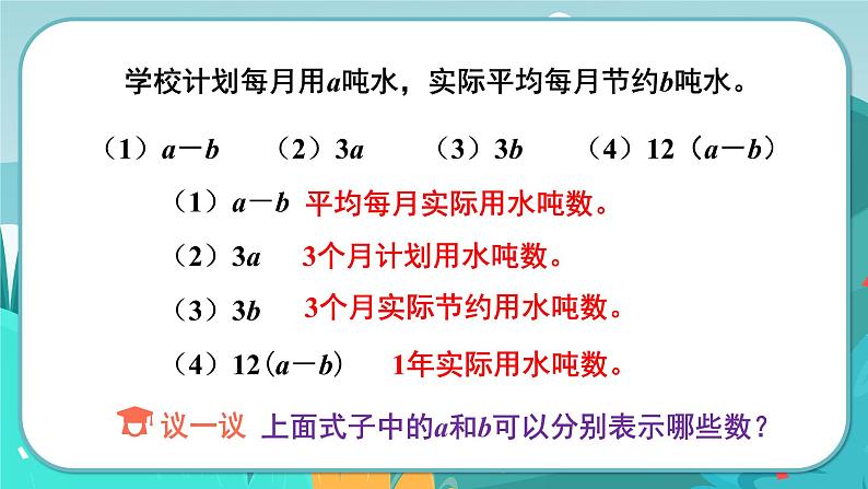 第2课时  用字母表示公式第5页