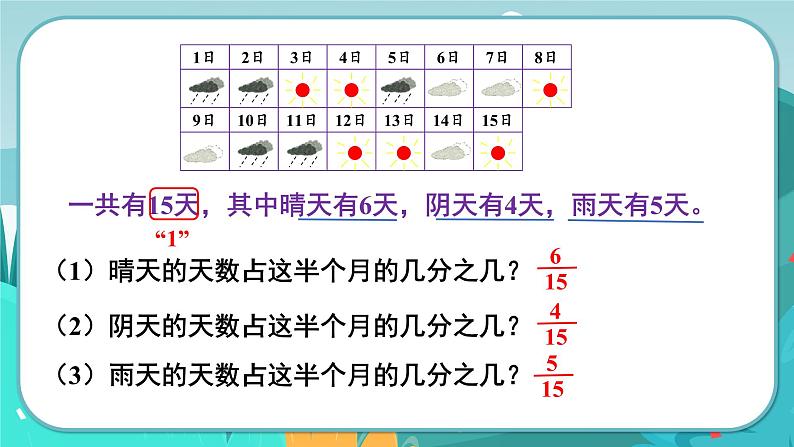 冀教版数学四年级下册 5.3 用分数表示整体的一部分（课件PPT+教案）07