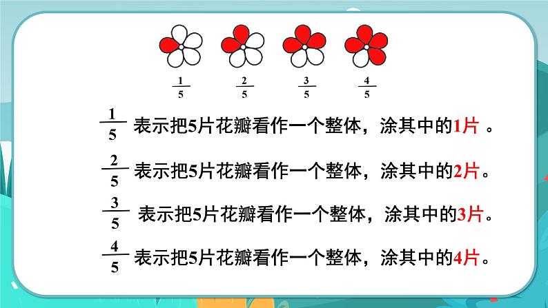 冀教版数学四年级下册 5.3 用分数表示整体的一部分（课件PPT+教案）04