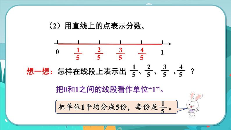 冀教版数学四年级下册 5.3 用分数表示整体的一部分（课件PPT+教案）06