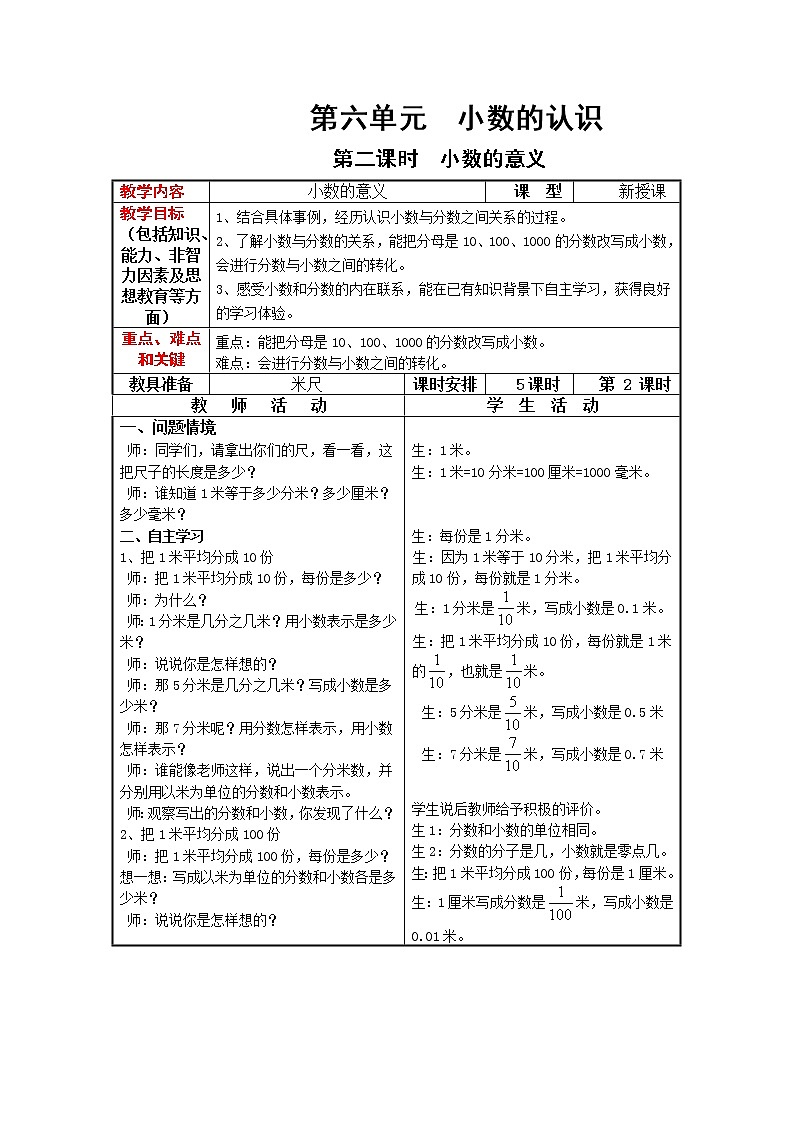 冀教版数学四年级下册 6.2 小数和分数的关系（课件PPT+教案）01