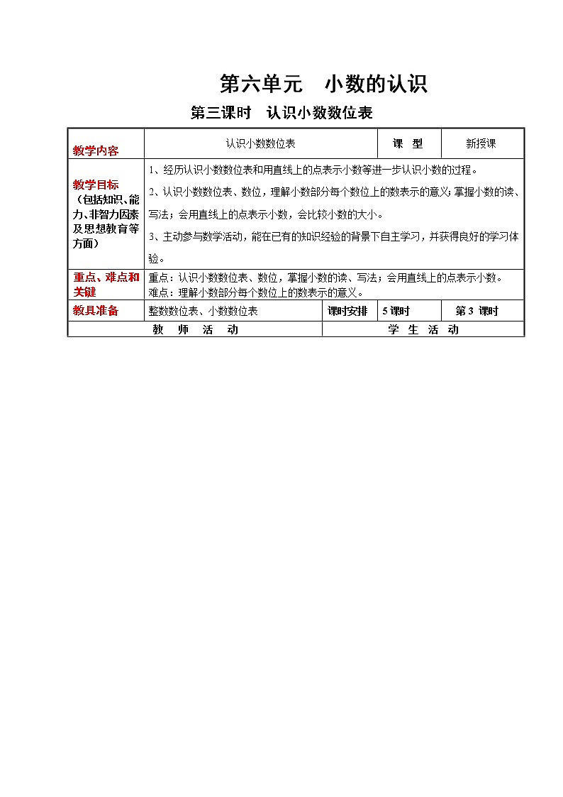 冀教版数学四年级下册 6.3 小数的数位与读写以及大小比较（课件PPT+教案）01