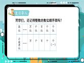 冀教版數(shù)學四年級下冊 6.3 小數(shù)的數(shù)位與讀寫以及大小比較（課件PPT+教案）