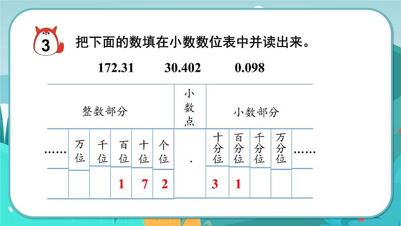 冀教版数学四年级下册 6.3 小数的数位与读写以及大小比较（课件PPT+教案）05