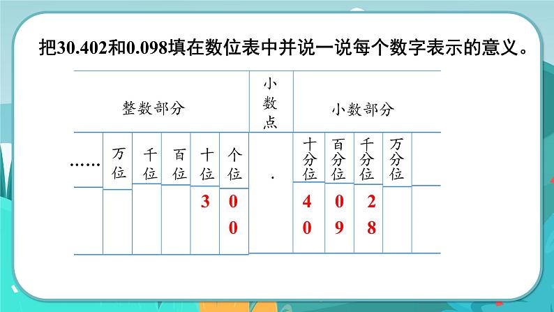 冀教版数学四年级下册 6.3 小数的数位与读写以及大小比较（课件PPT+教案）08