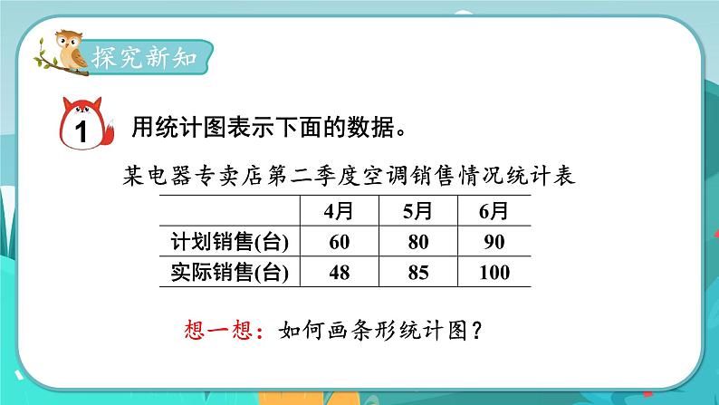 冀教版数学四年级下册 7.1 认识复式条形统计图（课件PPT+教案）03