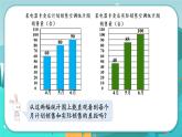 冀教版数学四年级下册 7.1 认识复式条形统计图（课件PPT+教案）