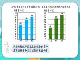 7.1 认识复式条形统计图（课件PPT+教案）