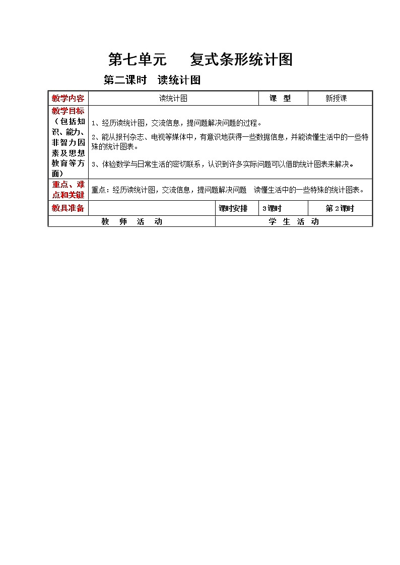 冀教版数学四年级下册 7.2 读复式条形统计图（课件PPT+教案）01
