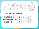 9.1 探索多边形中隐含的规律（课件PPT+教案）