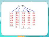 冀教版數(shù)學(xué)四年級下冊 9.2 用計算器探索乘法運算的規(guī)律（課件PPT+教案）