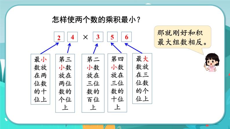 9.2 用计算器探索乘法运算的规律（课件PPT+教案）07