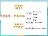 冀教版數(shù)學(xué)四年級(jí)下冊(cè) 10.1 數(shù)與代數(shù)（1）（課件PPT+教案）