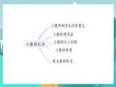 冀教版數(shù)學(xué)四年級(jí)下冊(cè) 10.2 數(shù)與代數(shù)（2）（課件PPT+教案）
