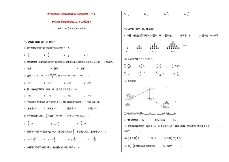 期末冲刺必刷卷高频考点冲刺题（二）-六年级上册数学试卷（人教版）第1页