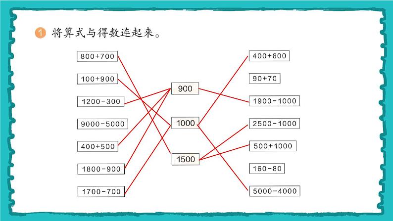 7.3《整百、整千数加减法》（含练习十九）课件+教案02