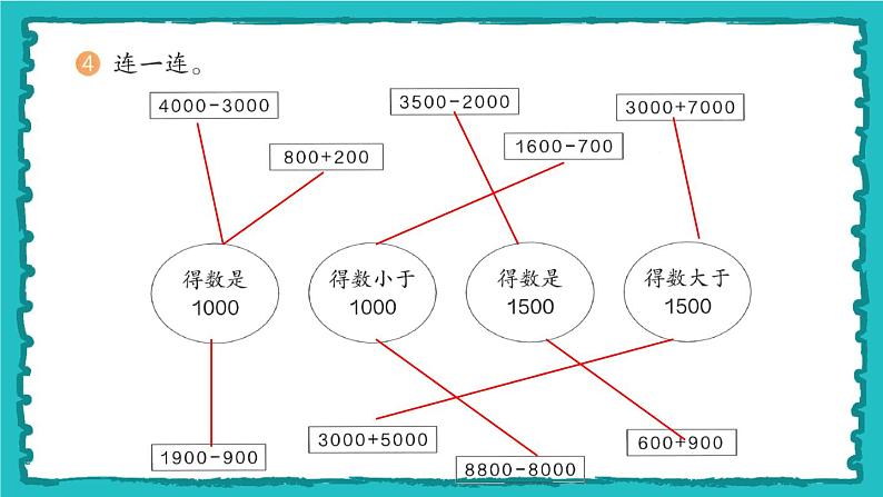 7.3《整百、整千数加减法》（含练习十九）课件+教案05