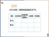 小學(xué)數(shù)學(xué)北師大版五年級下冊《好玩-象征性長跑 》課件教案
