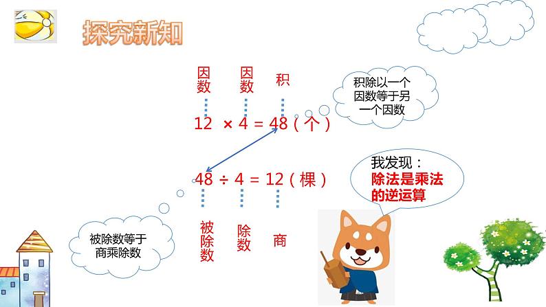 乘除法的关系课件PPT06