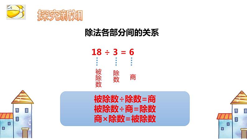 乘除法的关系课件PPT08