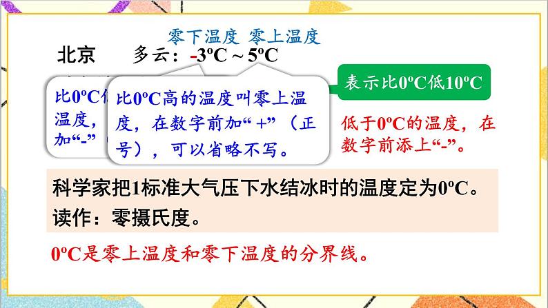 第1课时 天气预报中的负数 课件第6页