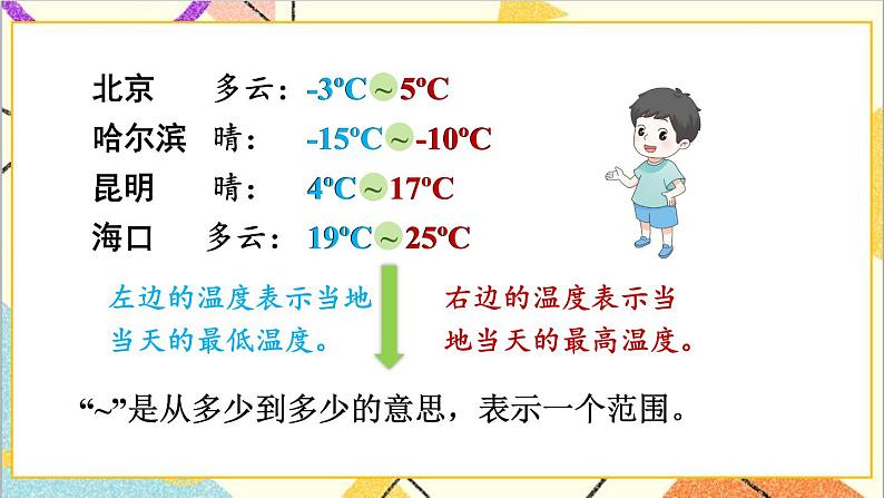 第1课时 天气预报中的负数 课件第7页