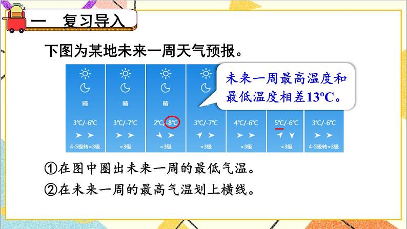 一 生活中的负数 第2课时 认识负数和整数 课件+教案02