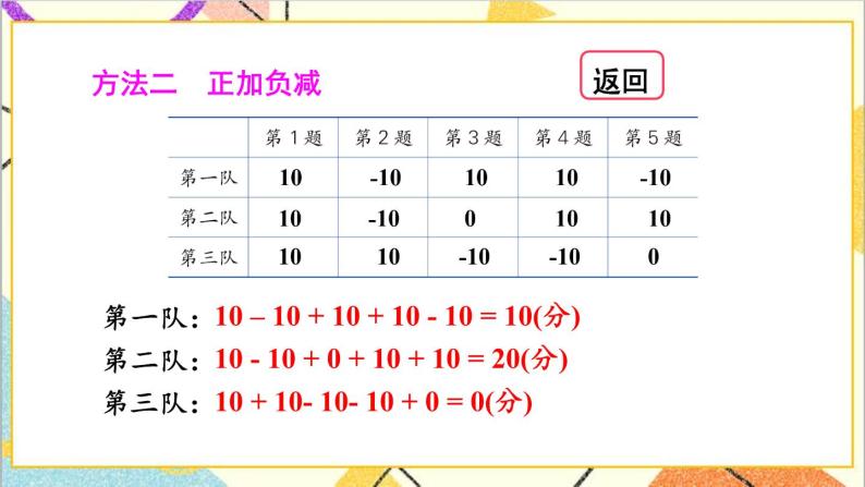 一 生活中的负数第4课时 用正、负数表示事物 课件+教案+素材07