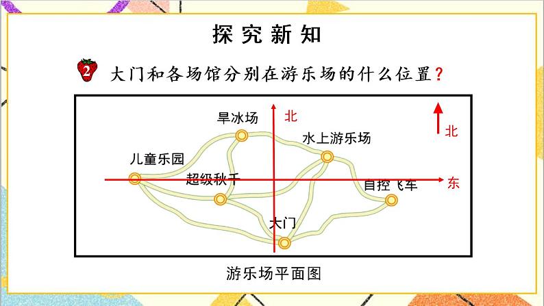 二 位置 第2课时 用数对表示点的位置 课件+教案03
