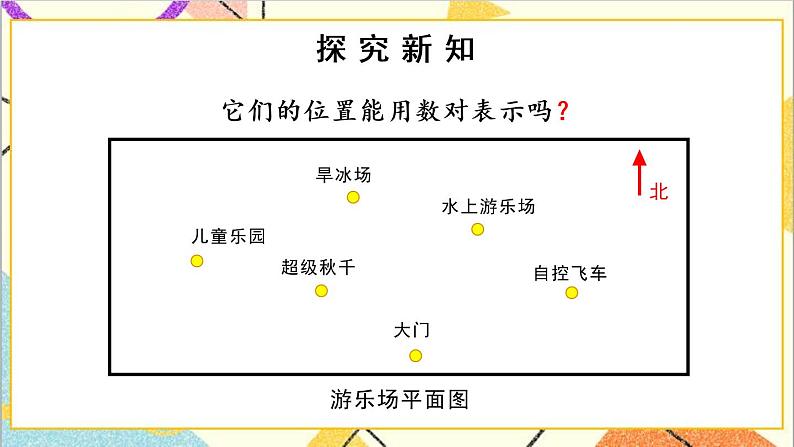 二 位置 第2课时 用数对表示点的位置 课件+教案04
