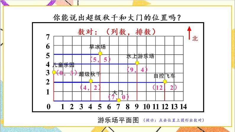 二 位置 第2课时 用数对表示点的位置 课件+教案06