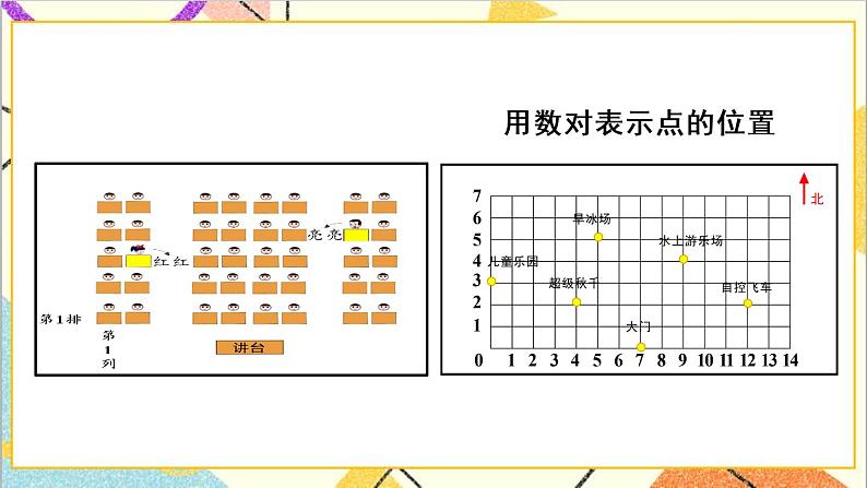 二 位置 第2课时 用数对表示点的位置 课件+教案07