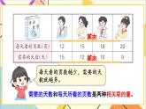 三 正比例 反比例  第三課時 反比例 課件+教案
