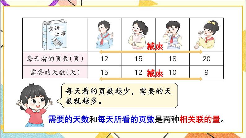 三 正比例 反比例  第三课时 反比例 课件+教案05