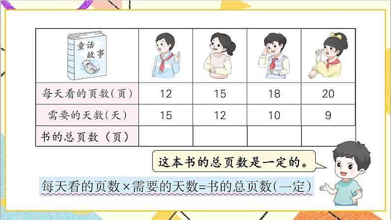 三 正比例 反比例  第三课时 反比例 课件+教案06