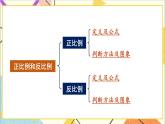 三 正比例 反比例 整理與復習 課件+教案